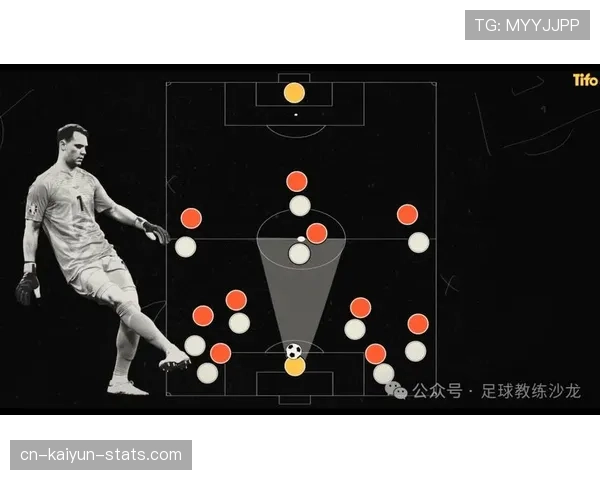 球门球规则：开球位置、对方队员位置与球何时算在比赛中