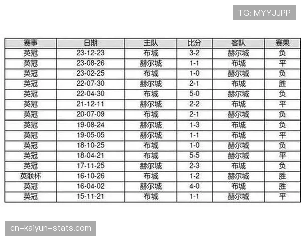 足球比赛中换人次数规则详解：最多可换几人及特殊情形