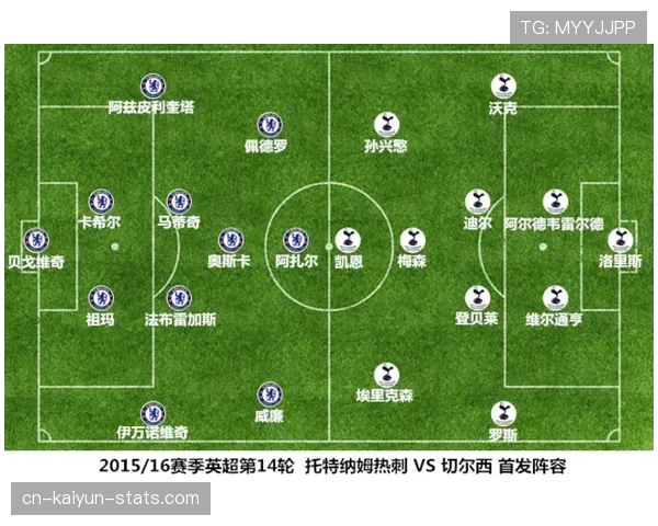 本泽马与劳塔罗：中锋战术定位差异如何影响进攻效率