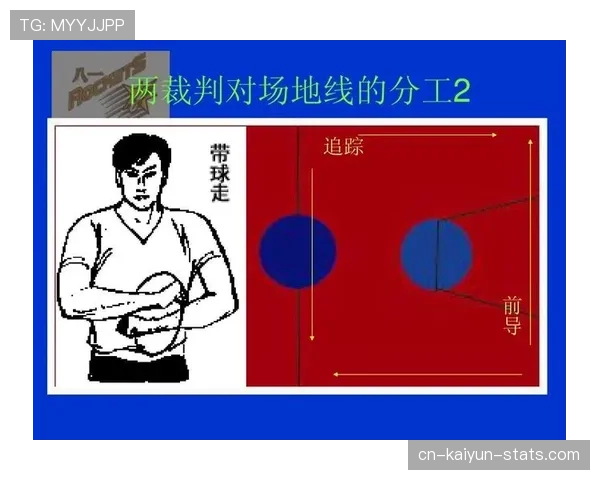 深入解析篮球加时赛规则中时间计算与犯规判罚的具体细节