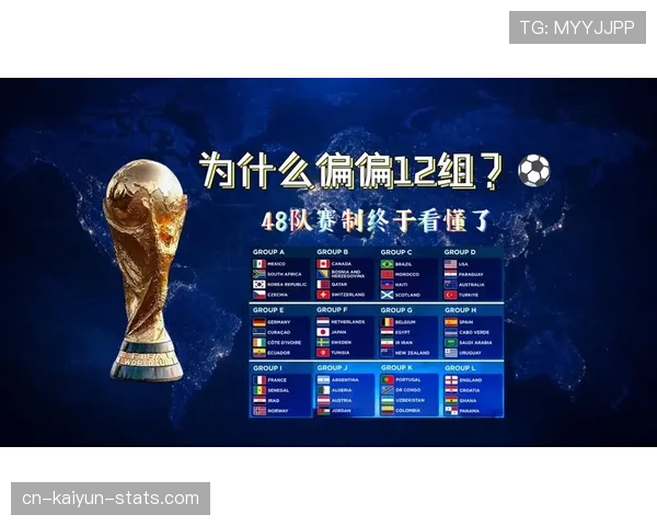 2026世界杯小组第三怎么晋级淘汰赛以及赛制有哪些调整