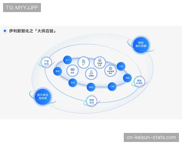 杜埃表现稳定性与未来上限的深度解析:能力断点与成长潜力评估 杜埃表现稳定性与未来上限的深度解析:能力断点与成长潜力评估