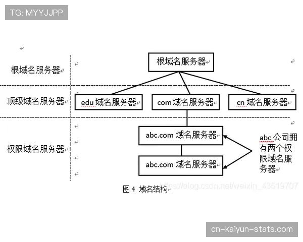 裁判协商判罚流程解析具体步骤与判罚依据适用要求
