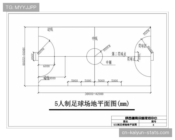 青少年规则：换人次数、比赛时长与场地标准解读